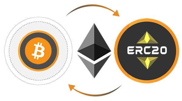 ERC20 development