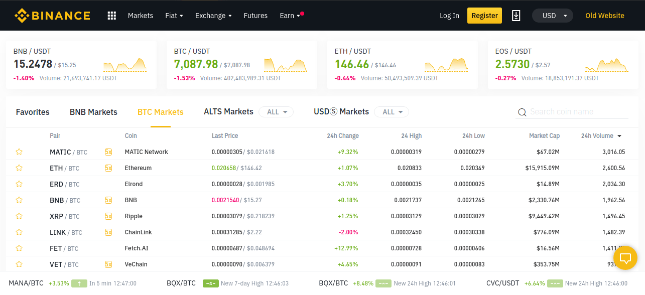 Binance - cryptocurrency trading platform