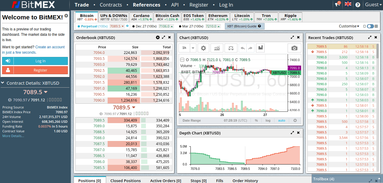 BitMex - best website to trade bitcoin