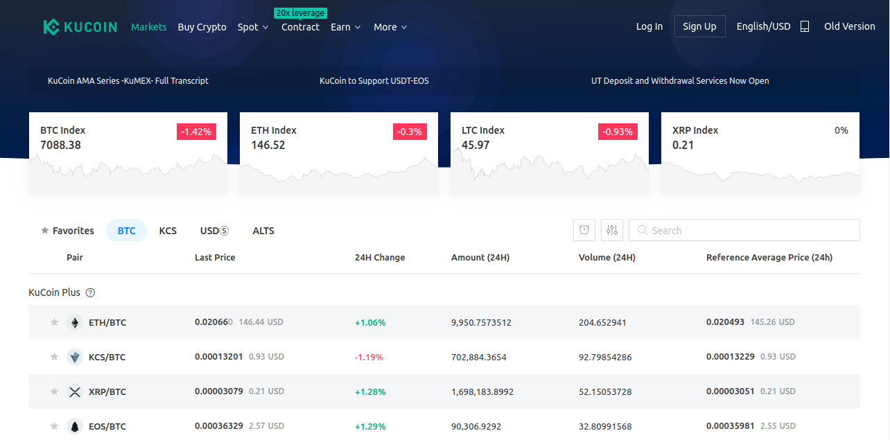 KuCoin - best site to trade bitcoin